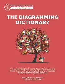 The Diagramming Dictionary
